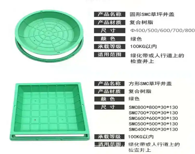 驻马店树脂复合种植井盖展示